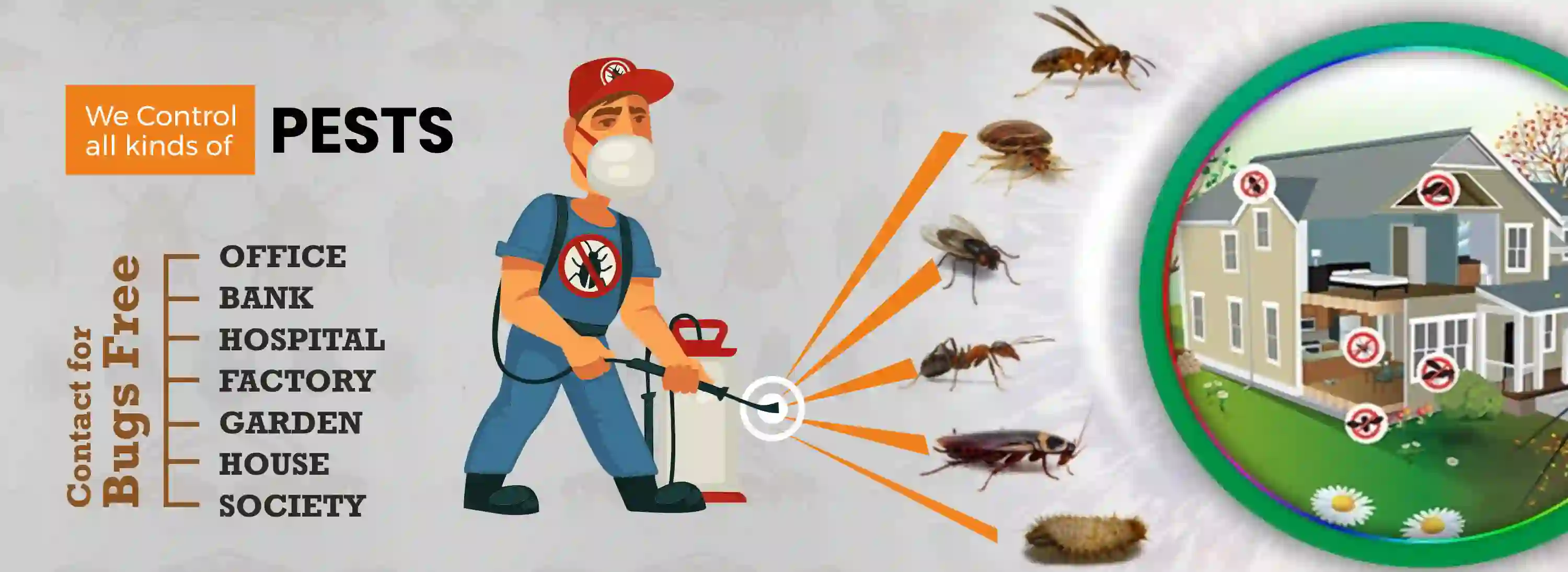 Gyan Pest Control - Contact for bugs Free home